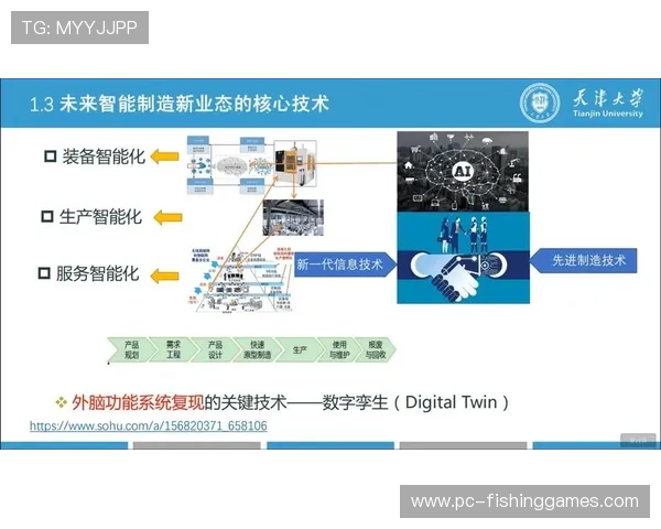 数字孪生技术优化体育品牌活动策划流程
